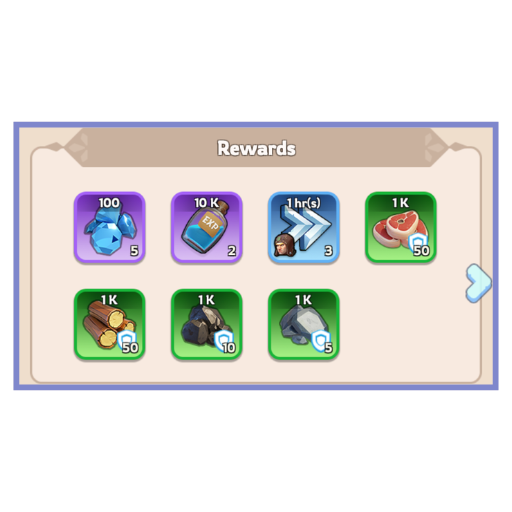MimiloveWOS Gift Code Gifts